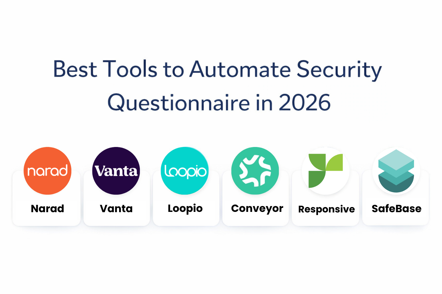 Best Tools to Automate Security Questionnaire in 2026