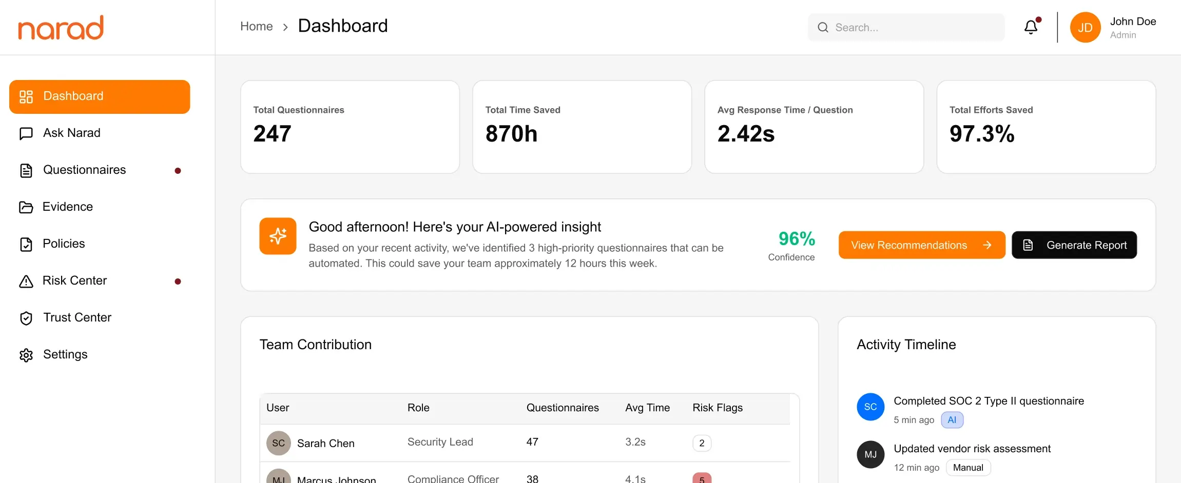 narad-dashboard