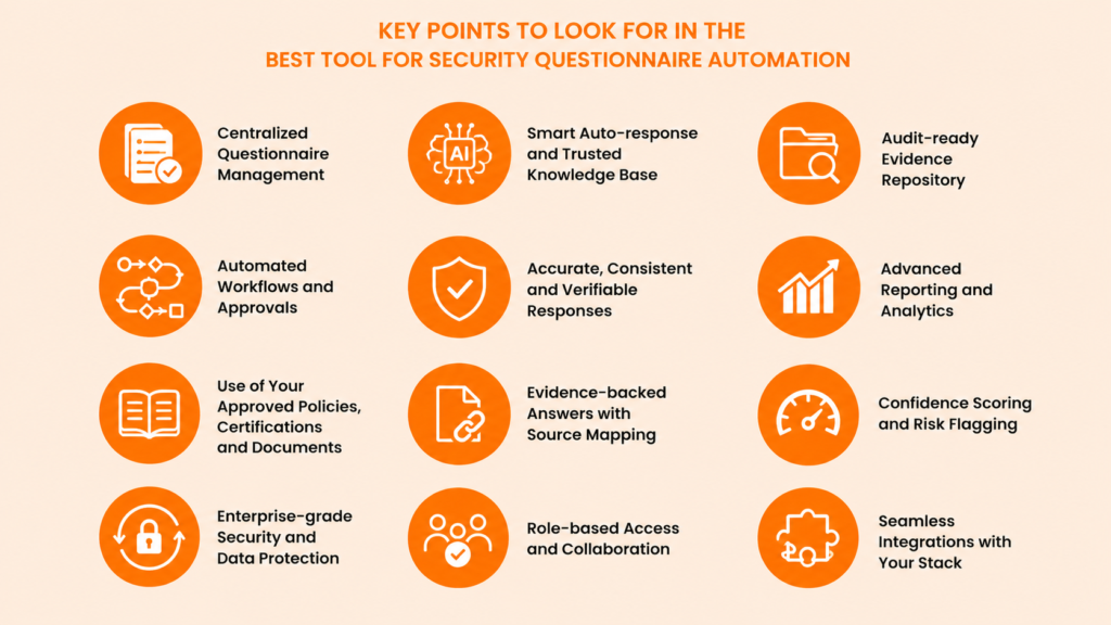 Key features of the Best Tool for Security Questionnaire Automation

