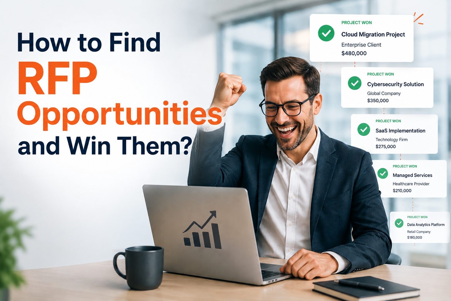 How to Find RFP Opportunities and Win Them?