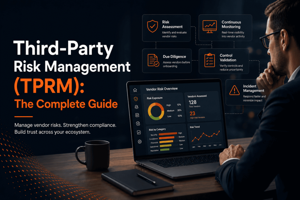 Third-Party Risk Management (TPRM): The Complete Guide