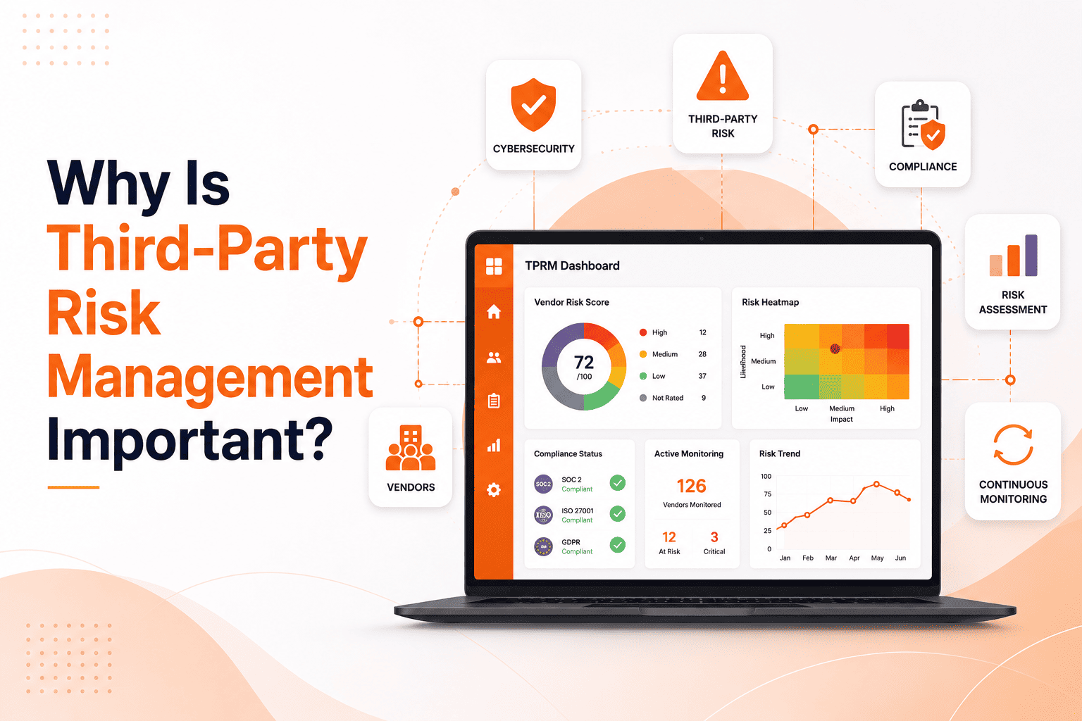 Why Third-Party Risk Management Is Important